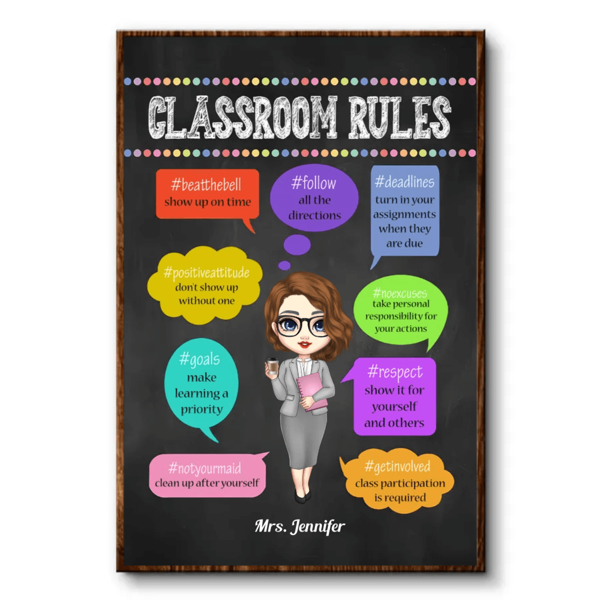 Classroom Rules - Personalized Vertical Poster - Back To School, 1st Day of School - Custom Gift For Teachers & Educators, Classroom Decoration